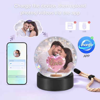 Video Sphere™ – Your Memories in Motion