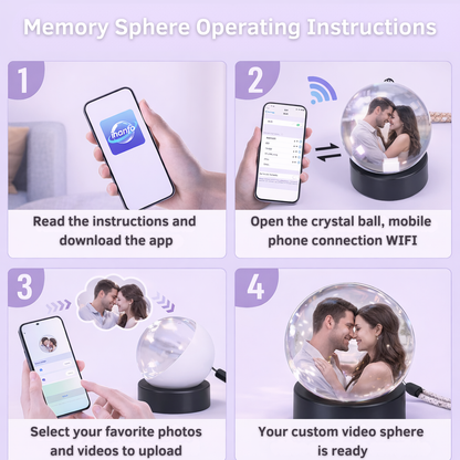Video Sphere™ – Your Memories in Motion