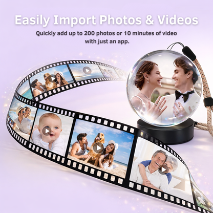 Video Sphere™ – Your Memories in Motion